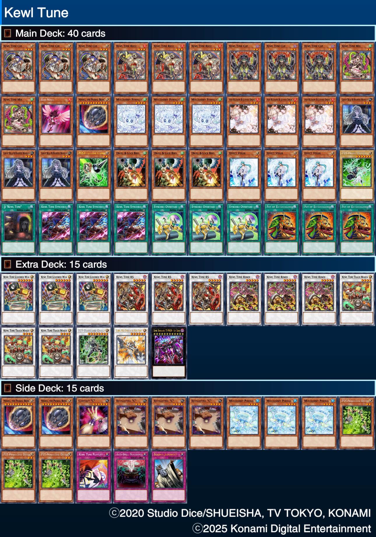 one turn kill deck yugioh Complete Custom for Yu-Gi-Oh! Pure kewl tune deck strategy