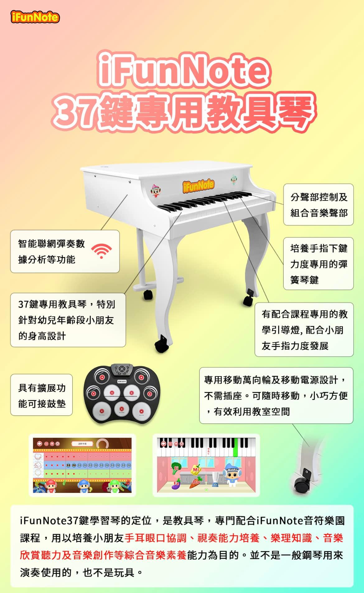iFunNote 智能音樂學習 - #ifunnote智能鋼琴介紹🎹 ️現場播放智能鋼琴🎹藍牙喇叭功能 ️... | Facebook