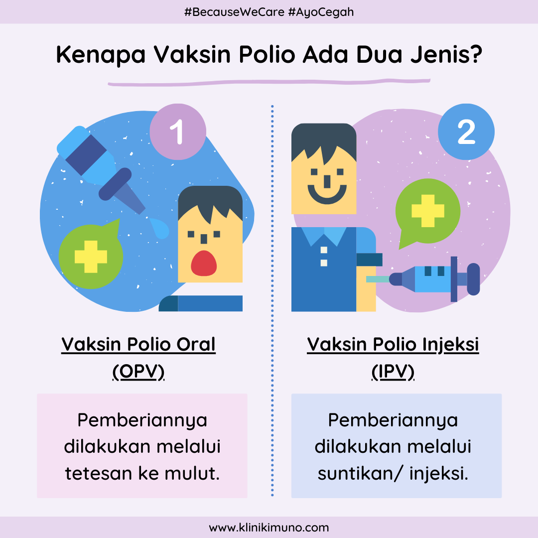 Halo #KeluargaImuno, kali ini... - Klinik Vaksinasi Imuno | Facebook