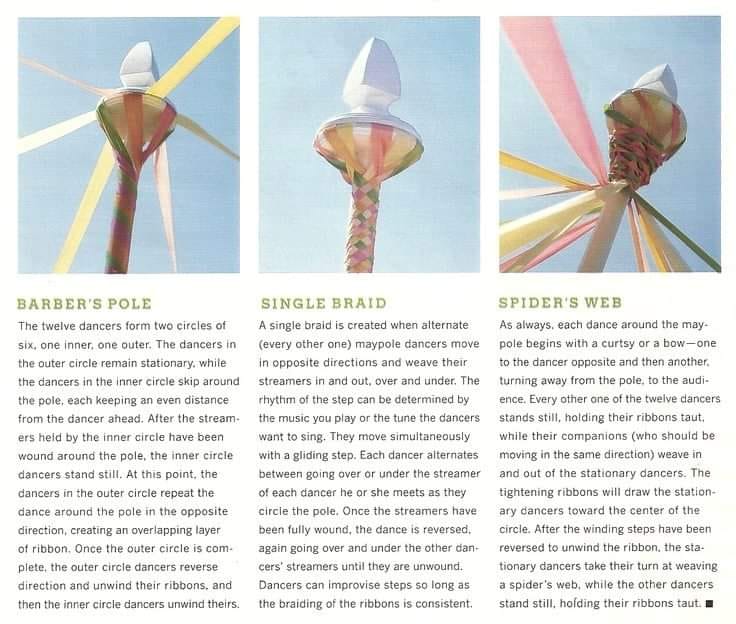 Char's Corner - The sacred Maypole is a tool used during...