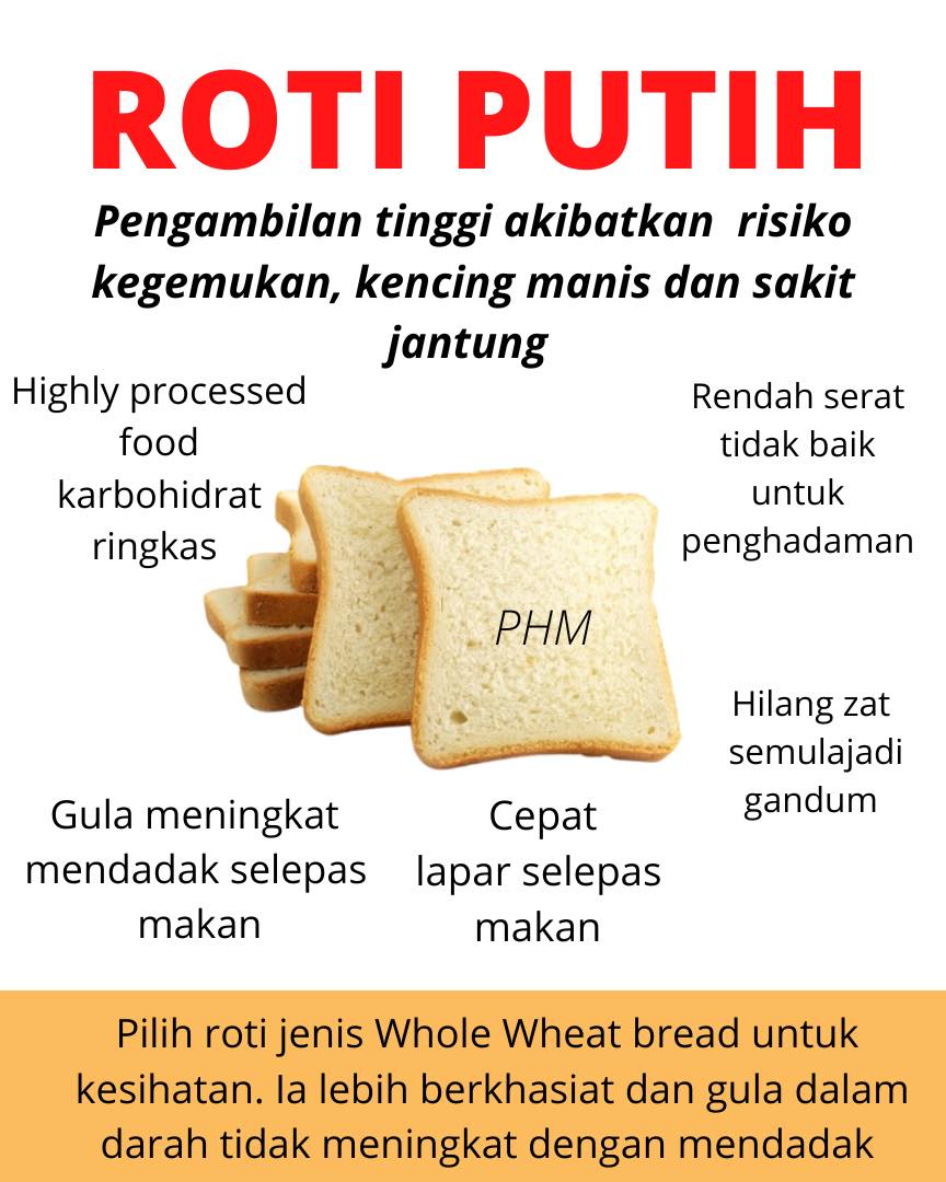 Roti putih merupakan Highly... - Public Health Malaysia | Facebook