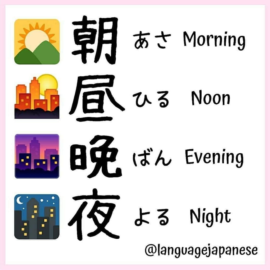 Japanese kanji for morning, noon, evening, and night