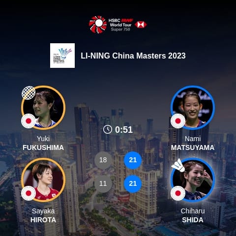Luka wins the 2025-2026 Japan Final with Blue/Yellow Nami!