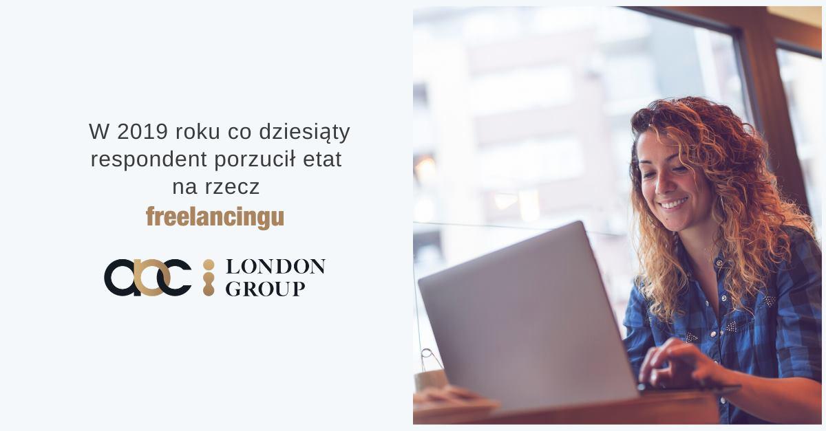 ABC London Group