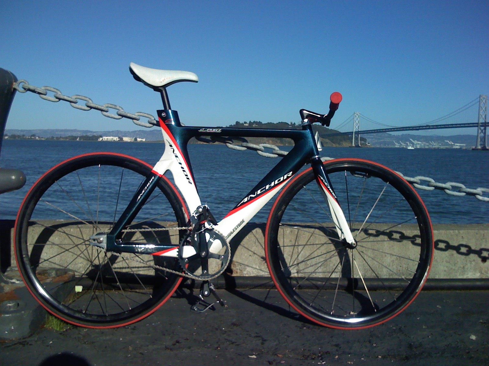 Track - Anchor PHM7 | Facebook