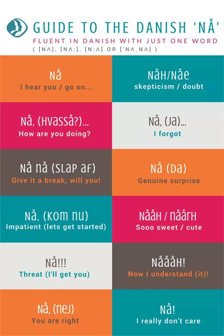 Danish words that will... - Embassy of Denmark in Thailand