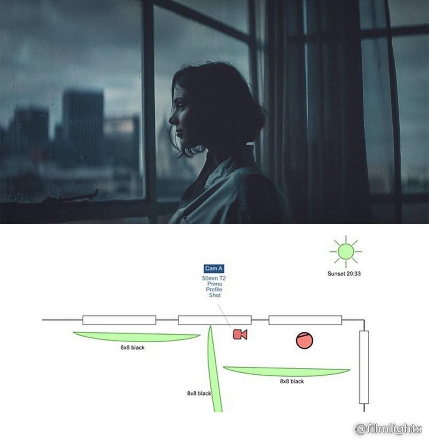 ThaiDVShop - พลังแห่ง negative fill