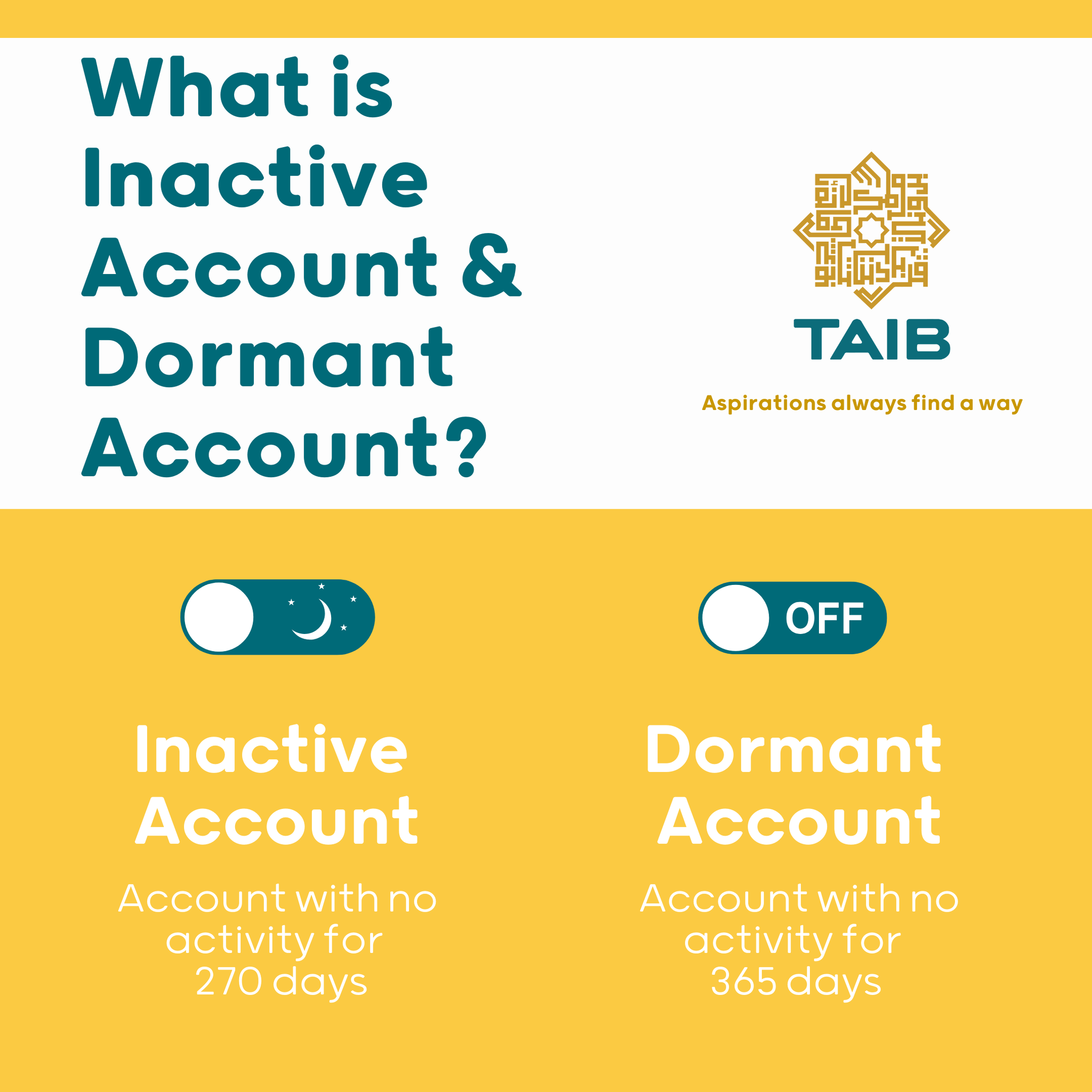 Perbadanan TAIB - All you need to know about Inactive... | Facebook