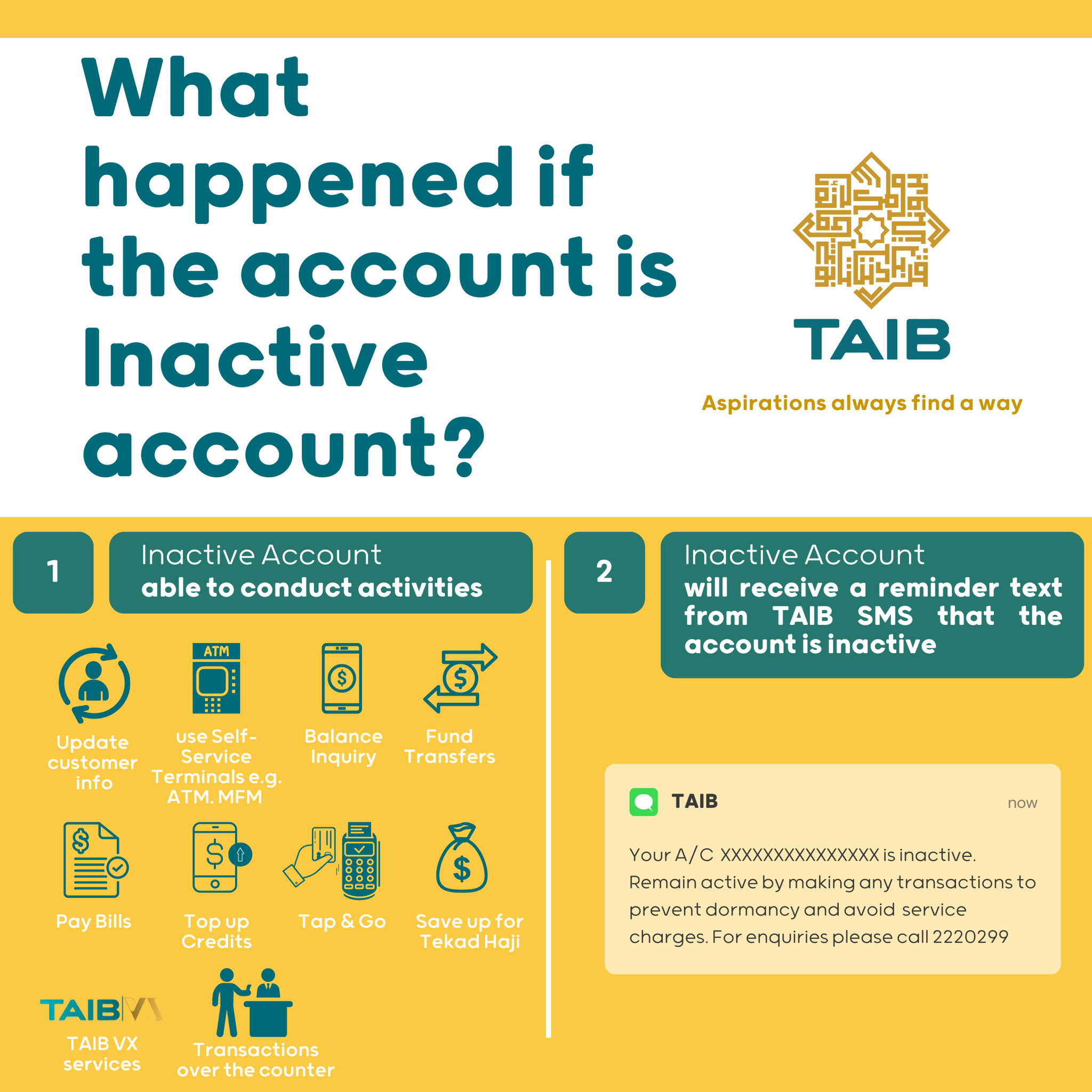 Perbadanan TAIB - All you need to know about Inactive... | Facebook