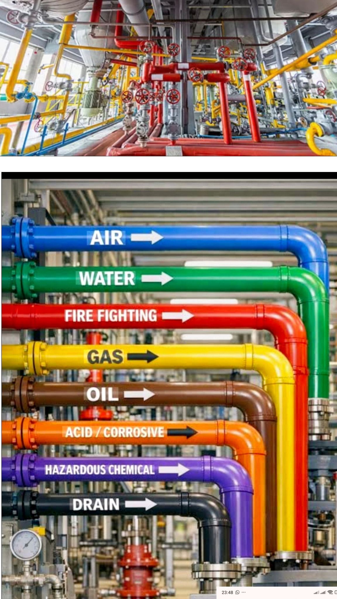 Instrumentation | International pipe color coding | Facebook