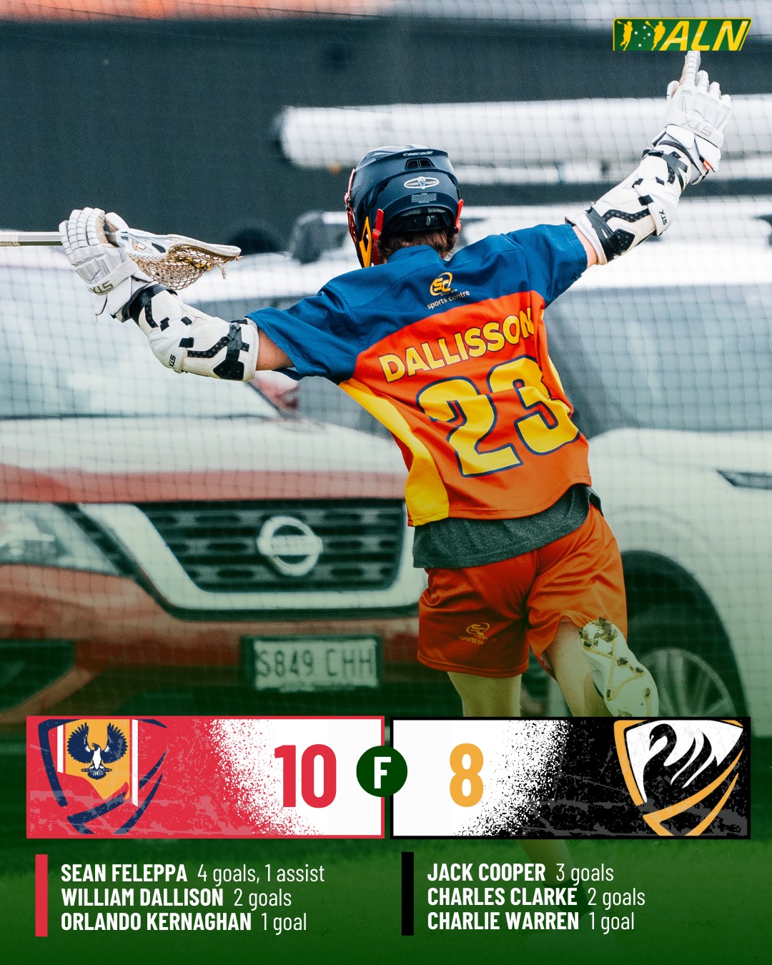 South Australia have landed... - Australian Lacrosse Network | Facebook