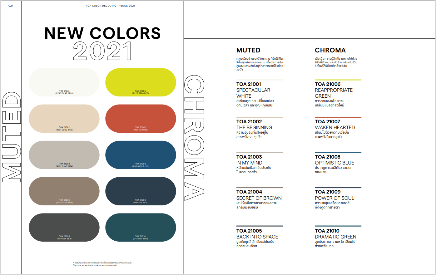NEW!! TOA COLOR DECODING/ TRENDS 2021... - ส.รุ่งเรืองเพนท์