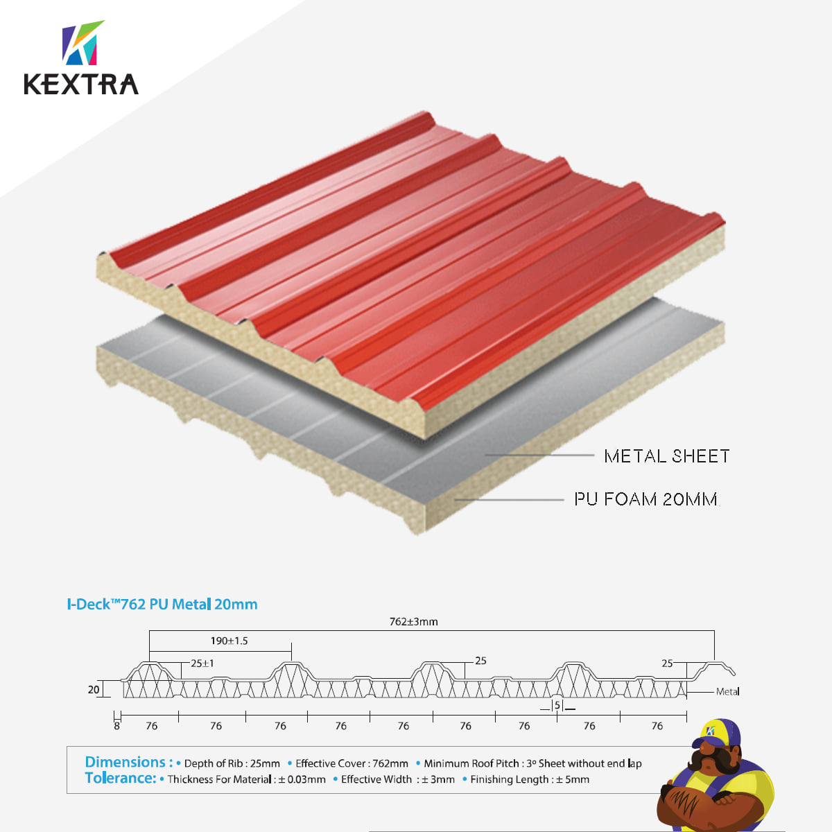 Pu Foam Metal Hai Point Steel