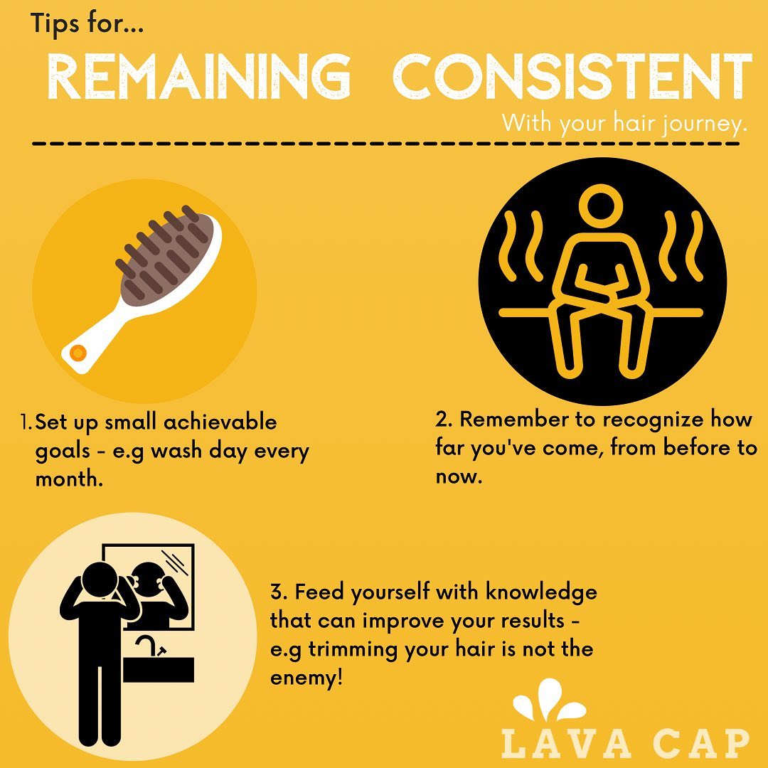 Lava Cap - Consistency is one of the most important... | Facebook