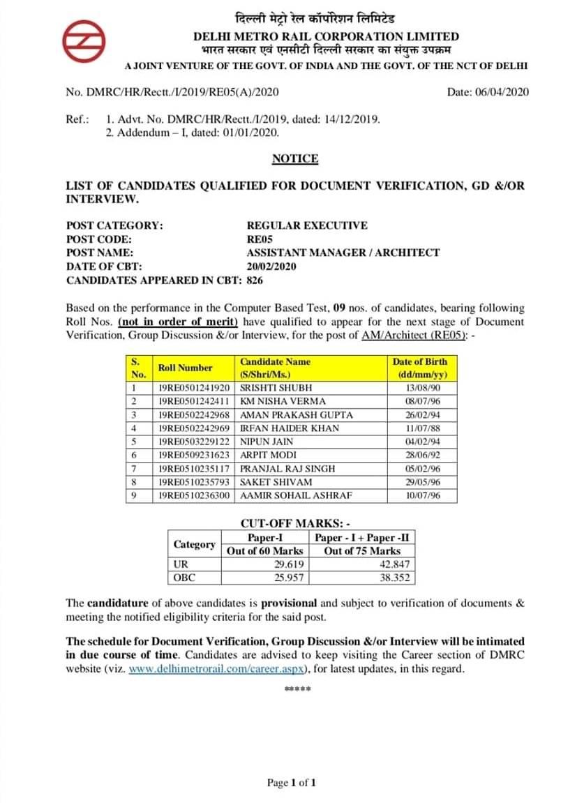 #DMRC #Result... - ArchiExams - Architecture and Planning | Facebook