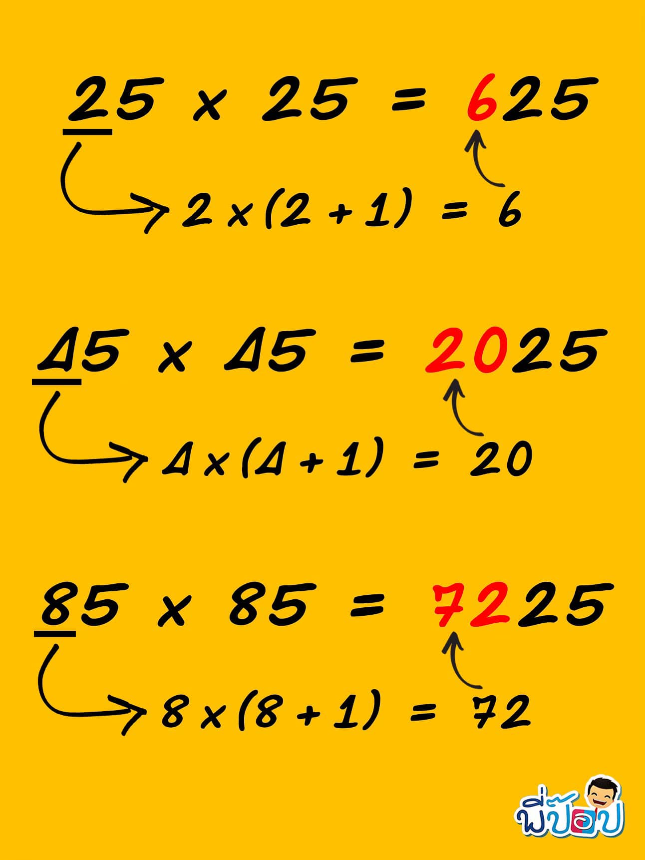 เด็กๆเคยเจอโจทย์ 25 x 25, 45 x 45... - คณิตศาสตร์พี่ป๊อป