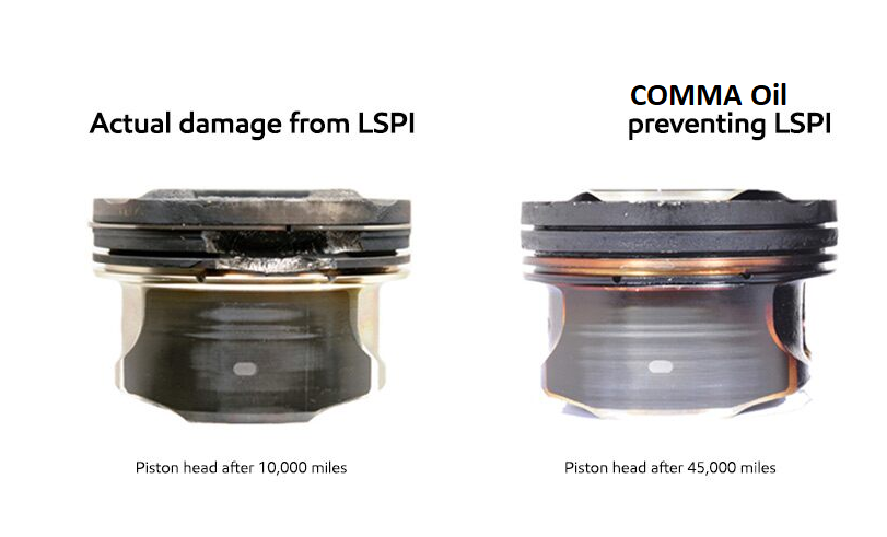 YC COMMA Performance Oil - Low Speed Pre-Ignition – a new menace. If ...