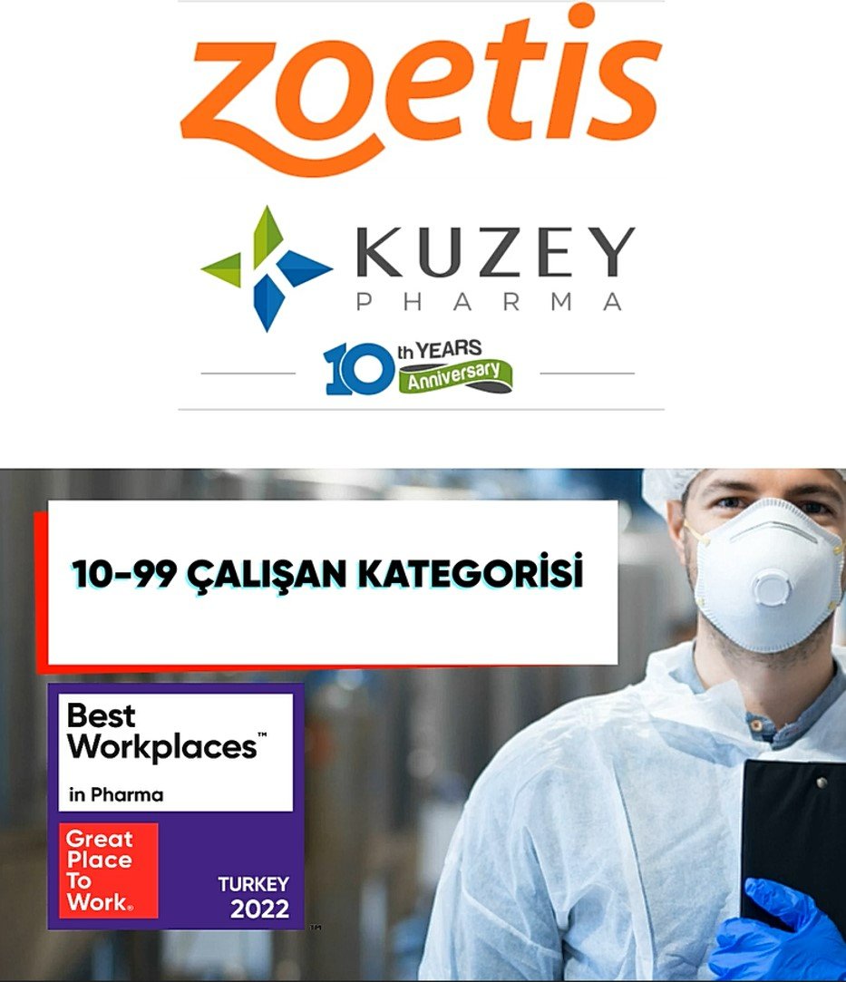 Farma Sektörü 2022 En İyi... - Great Place to Work Turkey