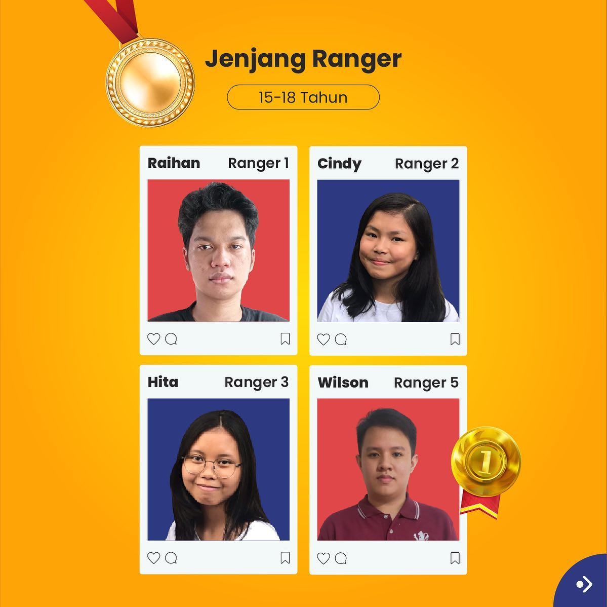 English Academy - CONGRATULATIONS, ENGLISH ACADEMY...