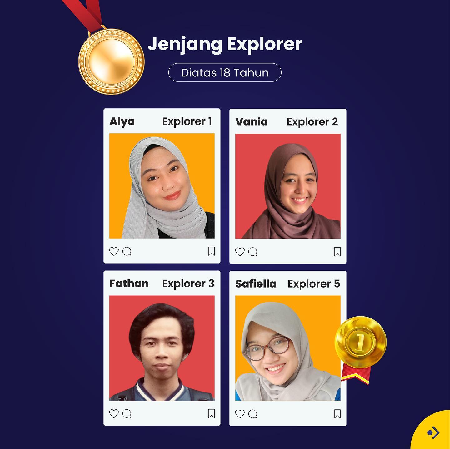 English Academy - CONGRATULATIONS, ENGLISH ACADEMY...