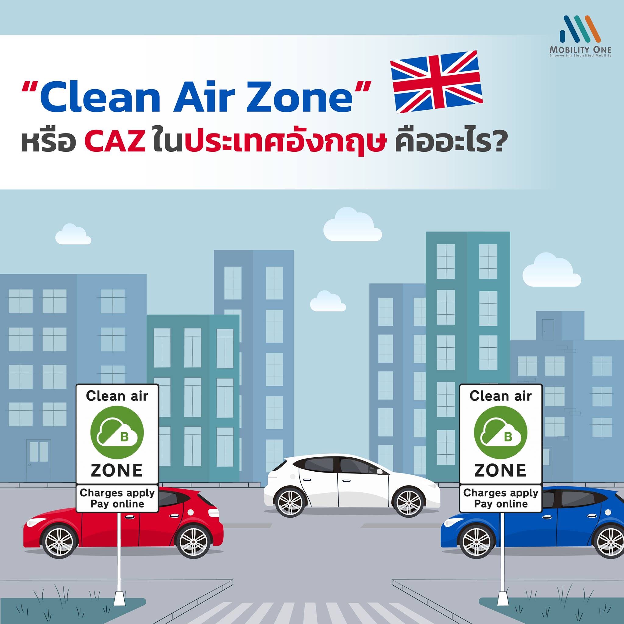 MobilityOne - 
