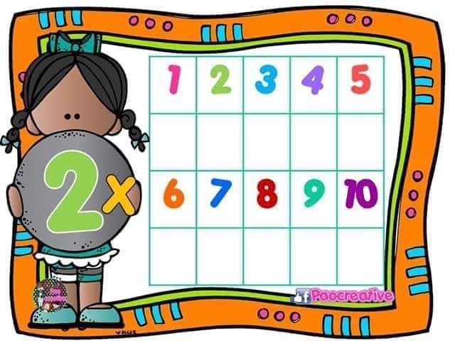 📌Multiplication Window Chart -... - Teacher Sheila's Corner
