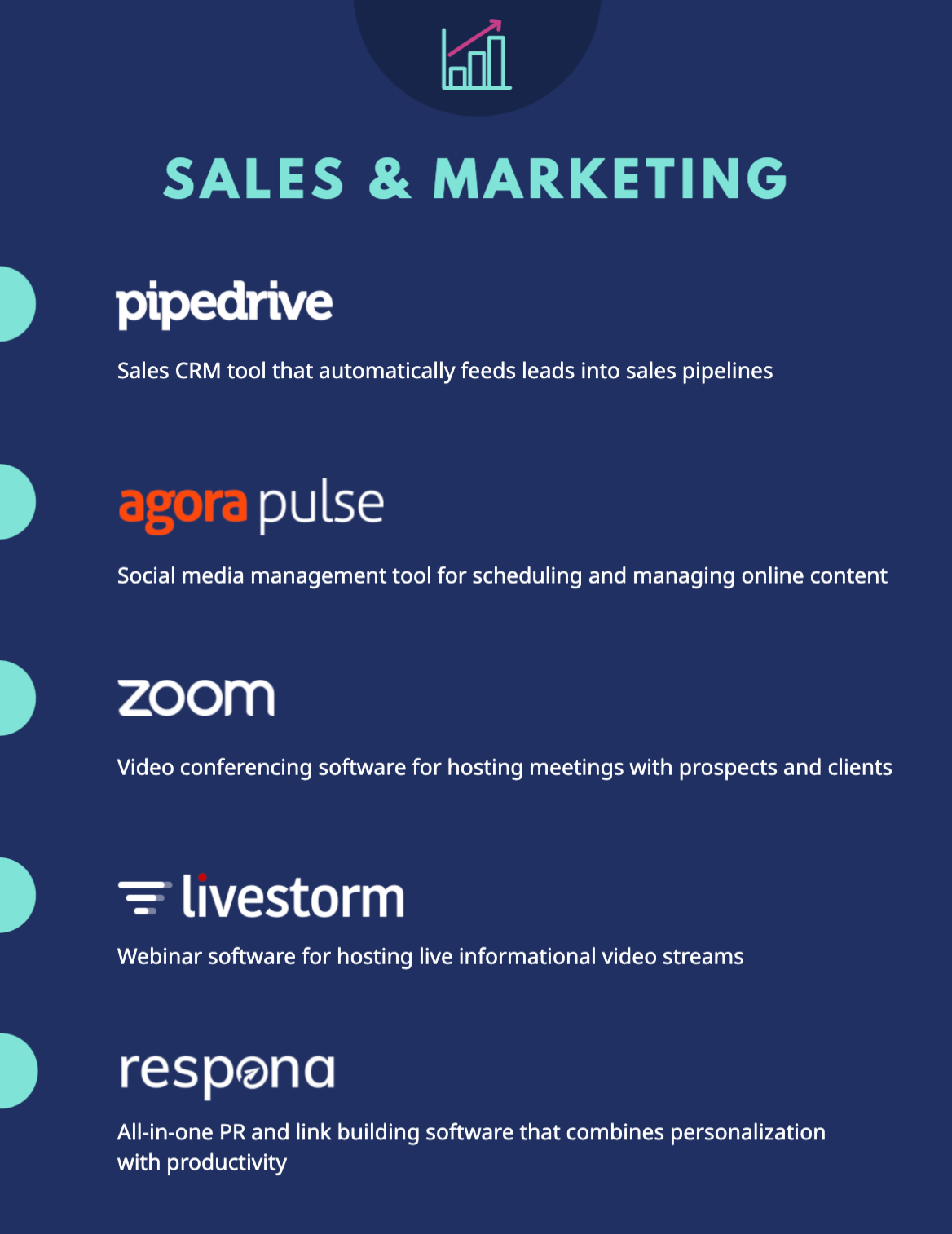 VISME - WHICH REMOTE WORK TOOLS DO YOU USE FOR SALES AND... | Facebook