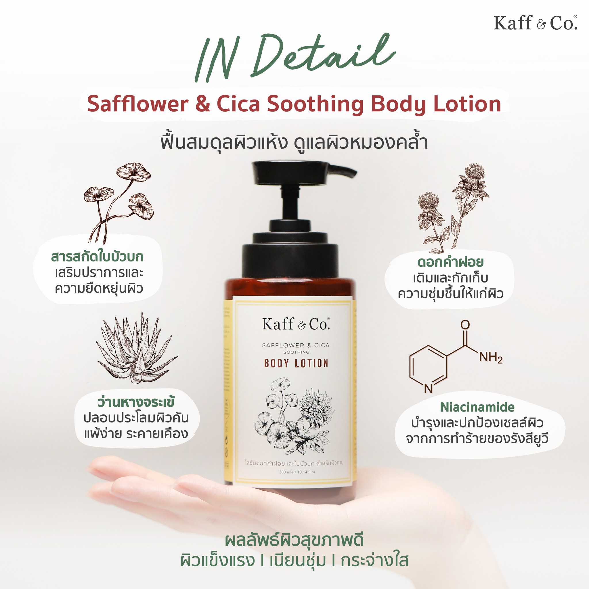 Kaff&Co. - In Detail Safflower & Cica Soothing Body Lotion...