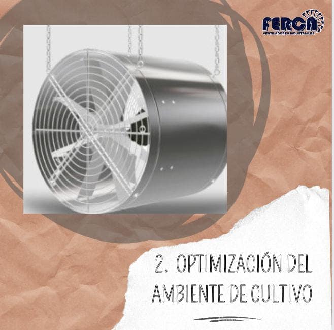 ¿Ya conoces los... - Ventiladores Industriales Ferca