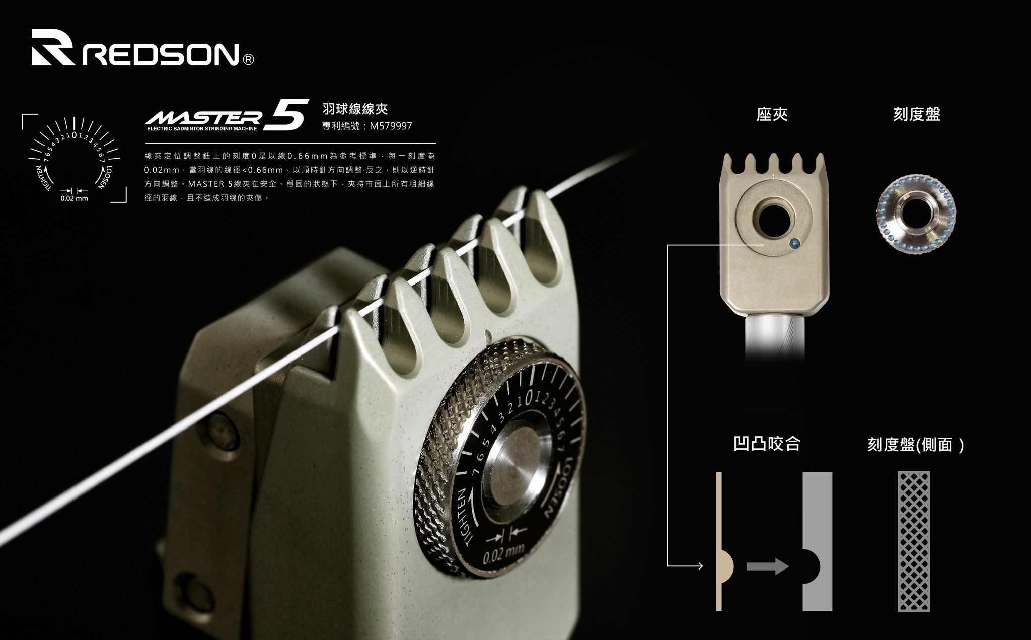 Redson Taiwan - 《REDSON 2019 MASTER5 穿線機》... | Facebook