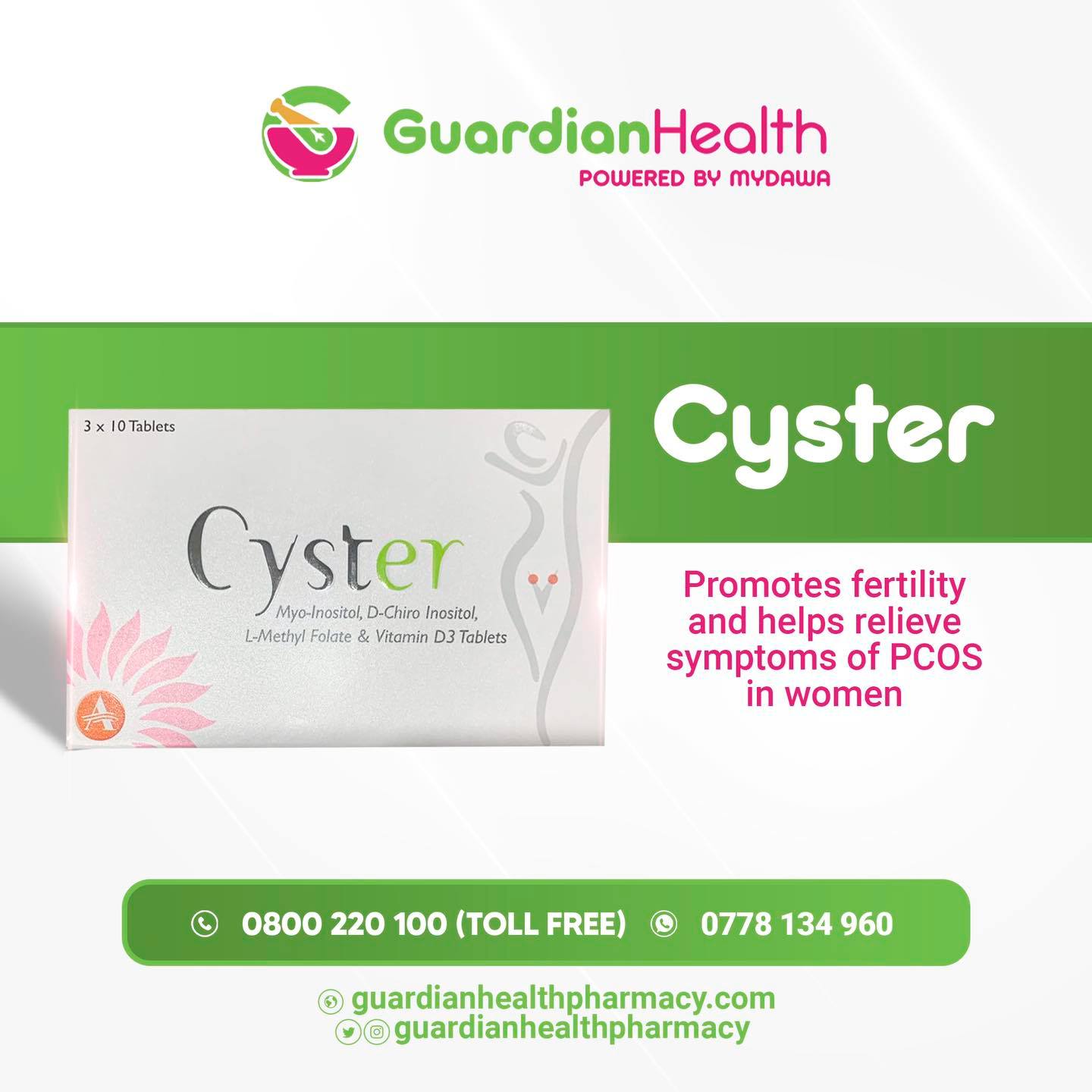 The female reproductive system... - Guardian Health Ltd | Facebook