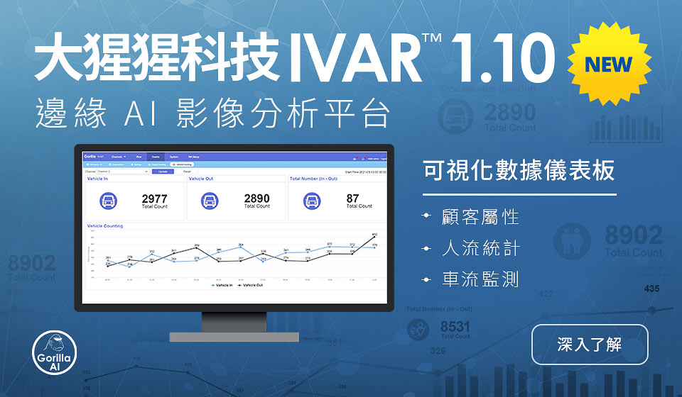 最新IVAR™ 1.10正式公開！... - 大猩猩科技 Gorilla Technology Group | Facebook