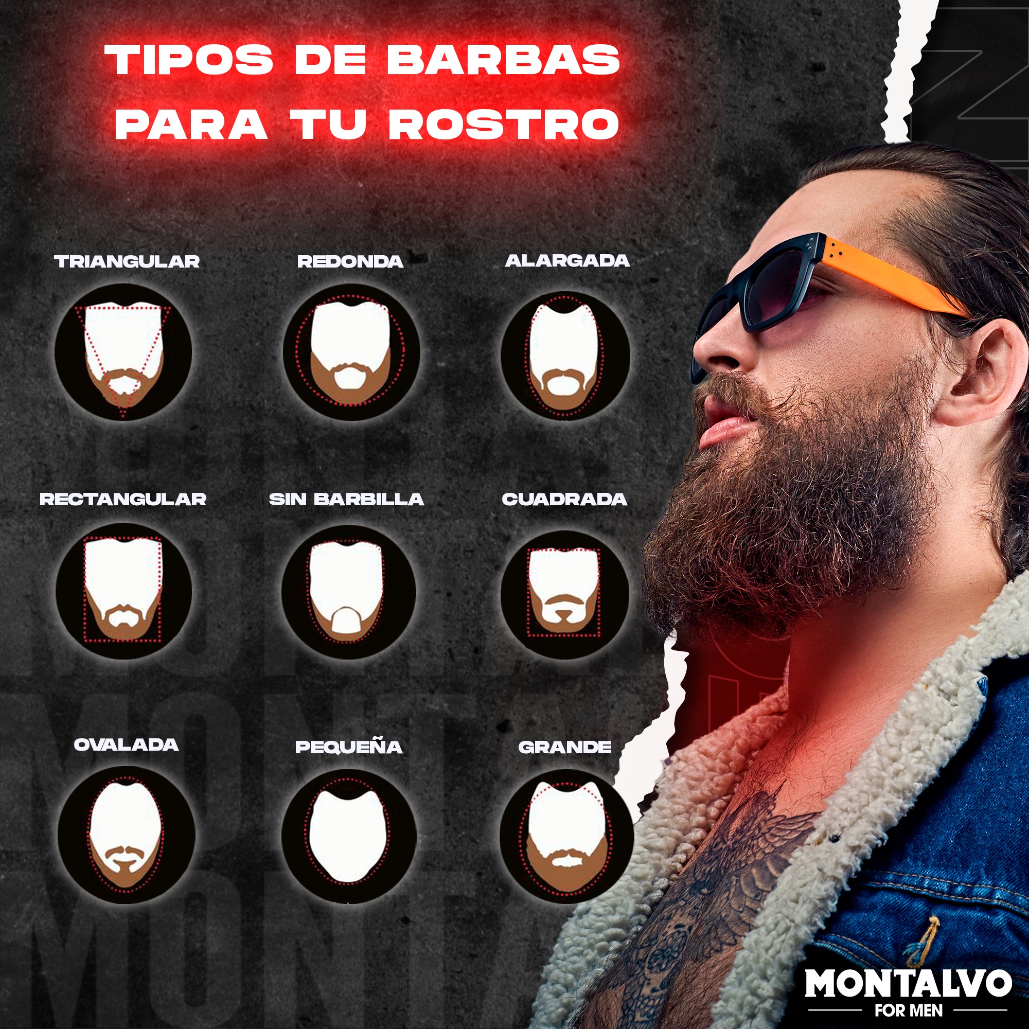 Reconocer el tipo de rostro que posees... - Montalvo For Men