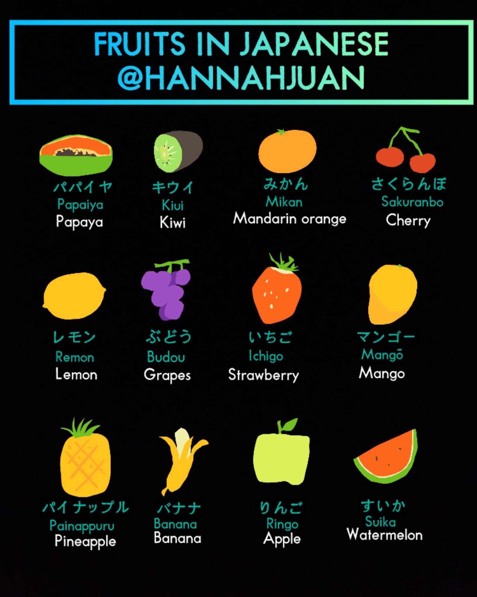 Fruits in Japanese 🎌🇯🇵 #vocabulary #japaneselanguage #japanese