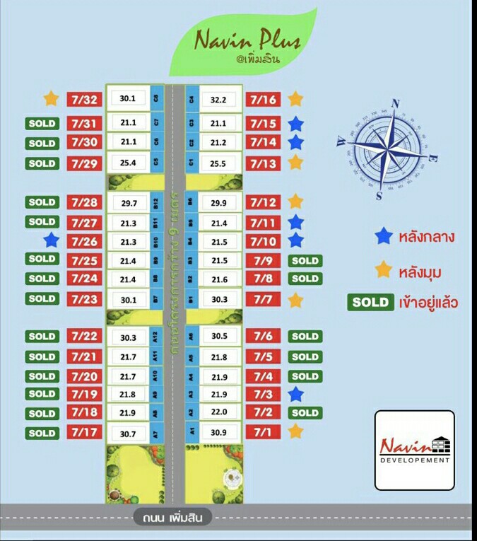 Navin Development | Bangkok