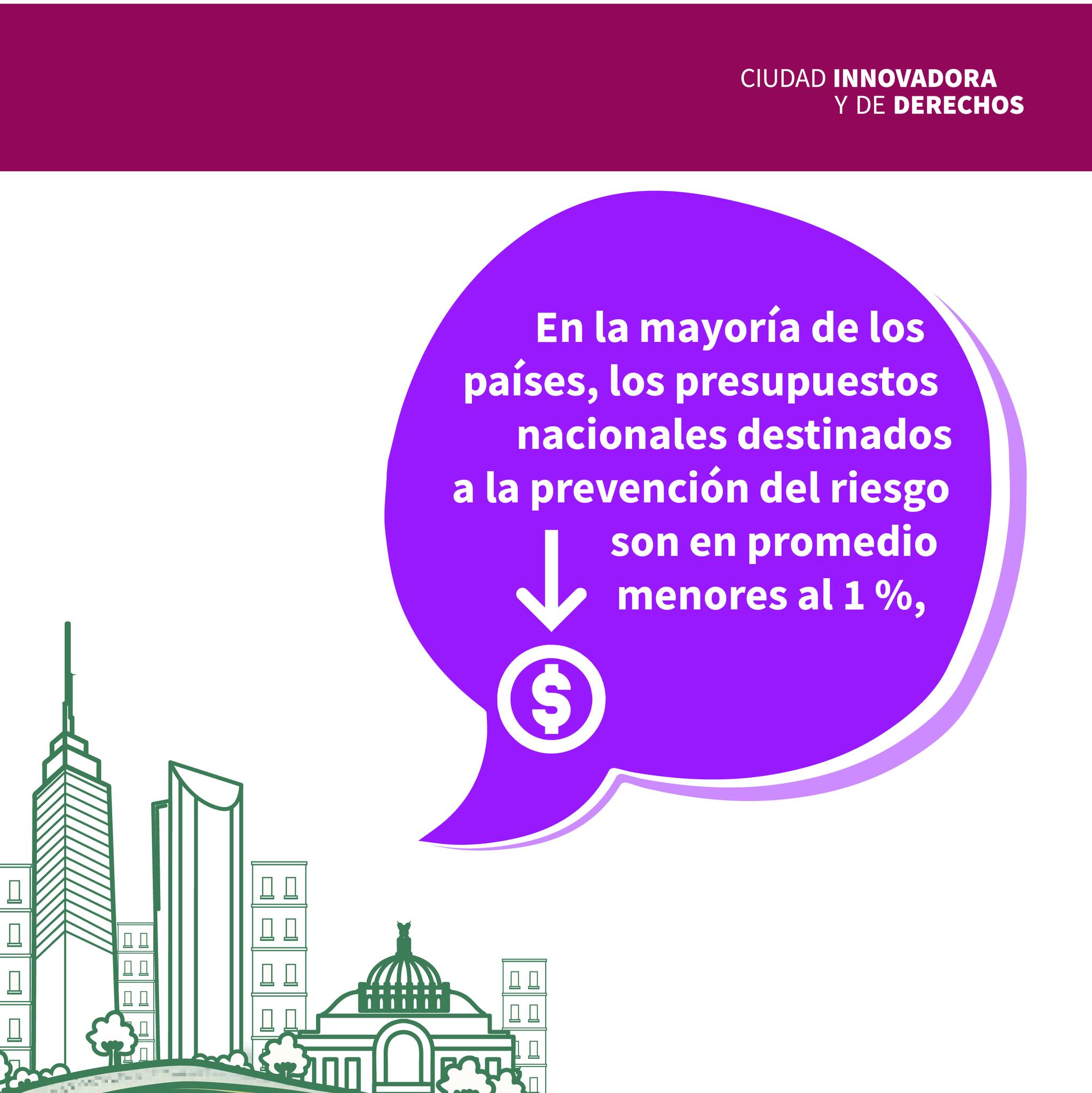 ¿Sabías que 🤔 En la mayoría de los países, los presupuestos nacionales ...