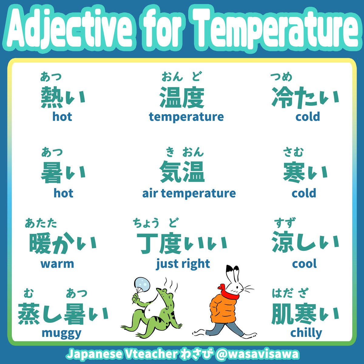 頭 を 冷やす 意味