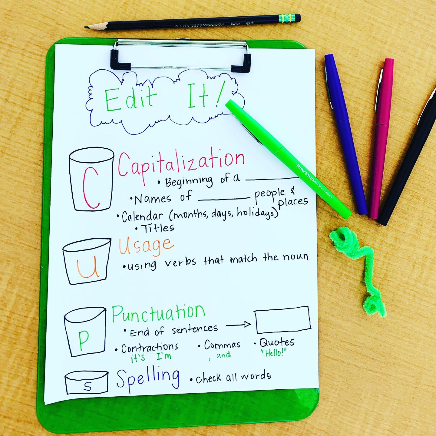 CREW Learning - Cloze notes on an anchor chart with...
