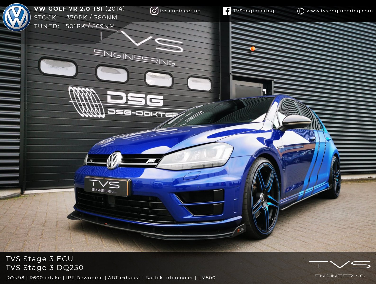 Maxton Golf Body Kit | VW Golf Mk 8 – ZMFE