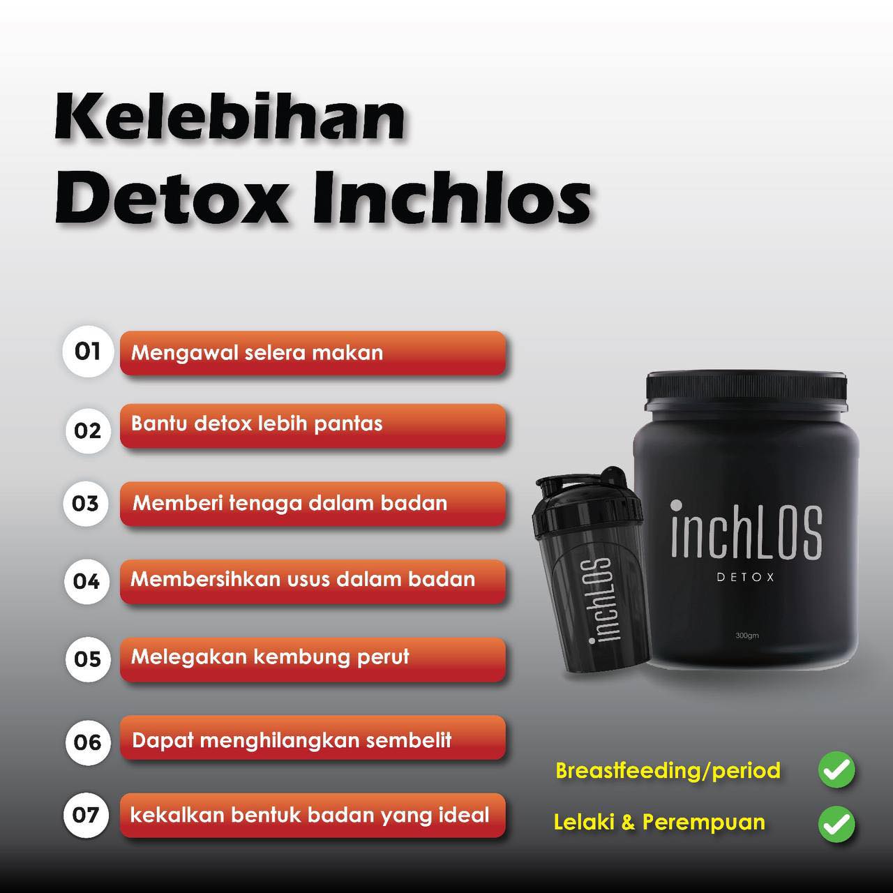 Body Fit By InchLos