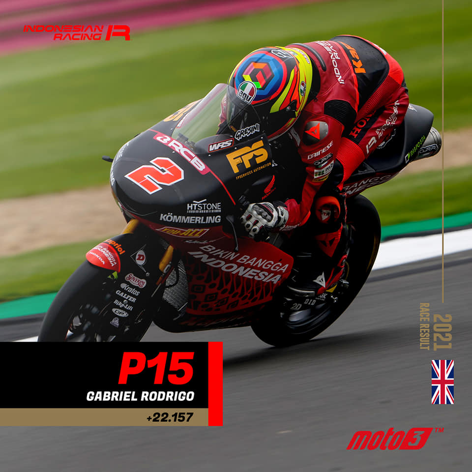 Indonesian Racing Team