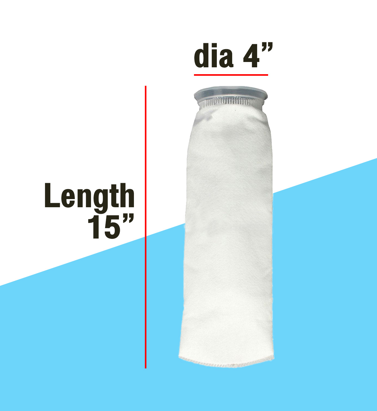 SIFT Filter