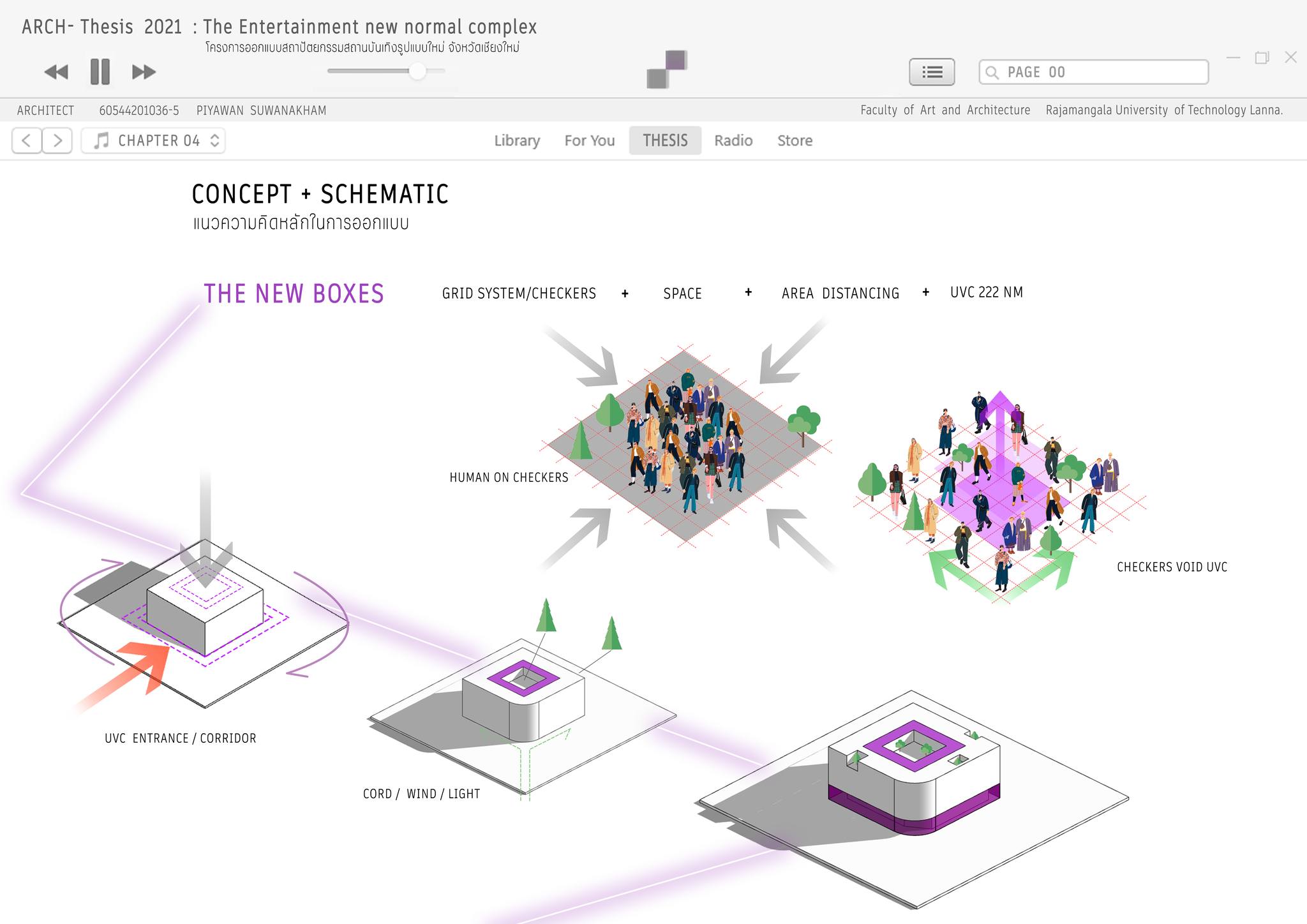 Dynamic : Architectural Thesis Exhibition RMUTL | Chiang Mai