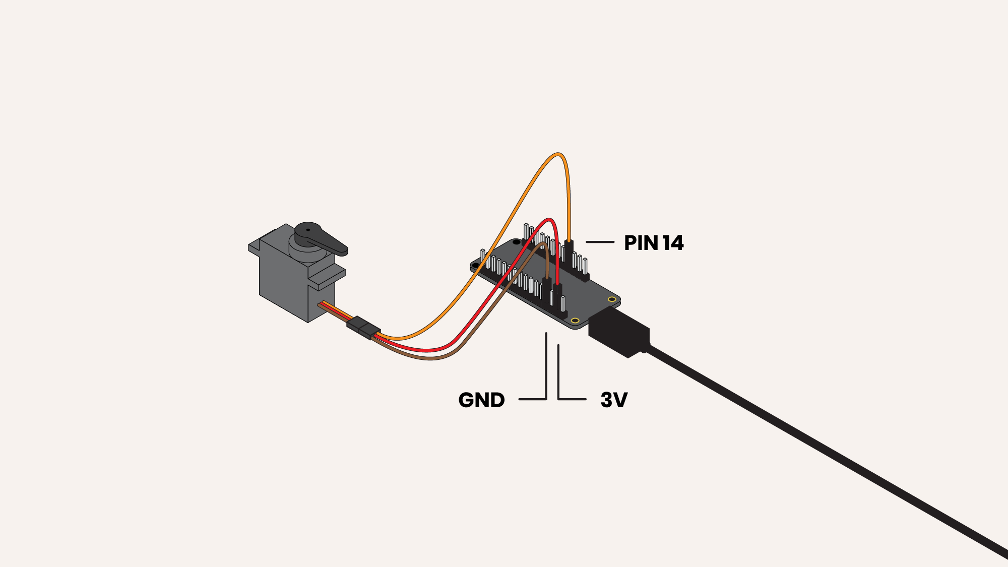 esp8266 google Paper Signal... - สอนการใช้งาน Esp8266 Nodemcu | Facebook
