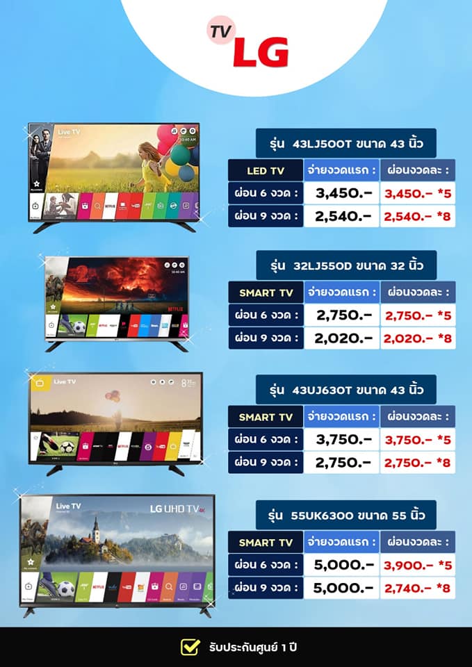 สนใจผ่อนเครื่องใช้ไฟฟ้... - สยามแอนด์เวิลด์ สาขา รามอินทรา กม6
