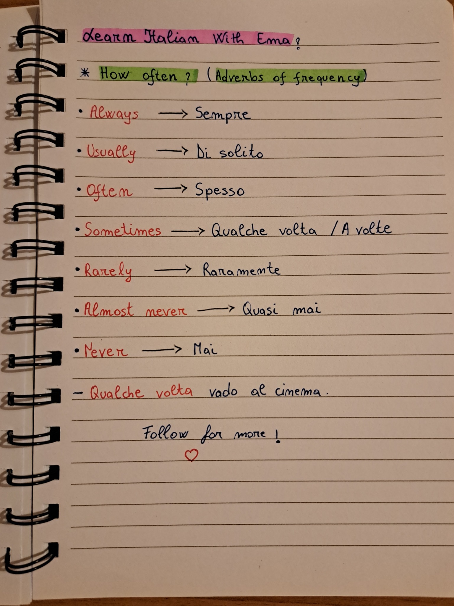 Daily Italian Words - Learn Italian Words & Phrases With Us! | How ...