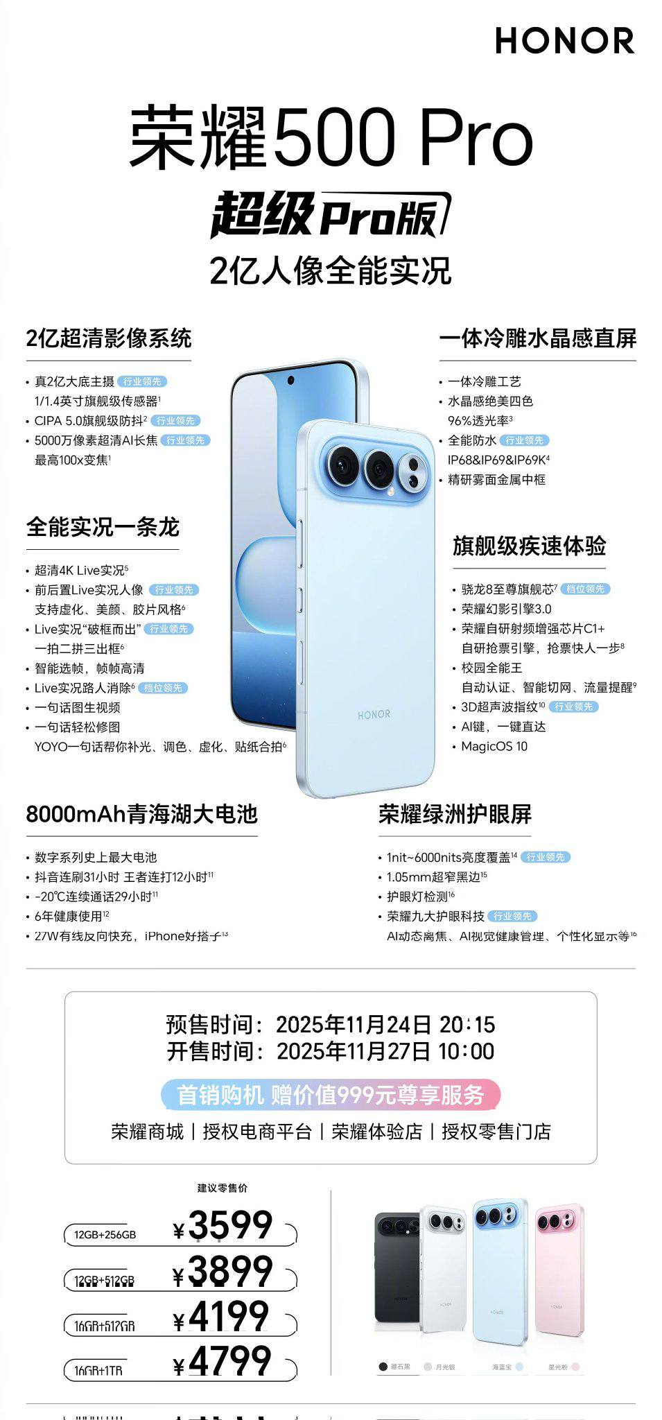 Honor 500 Pro launched in China 🇨🇳
