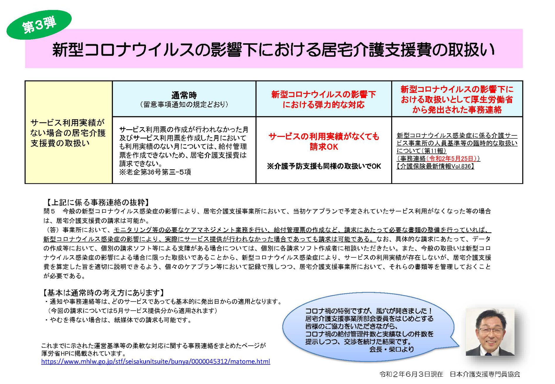一般社団法人 熊本県介護支援専門員協会 Home Facebook