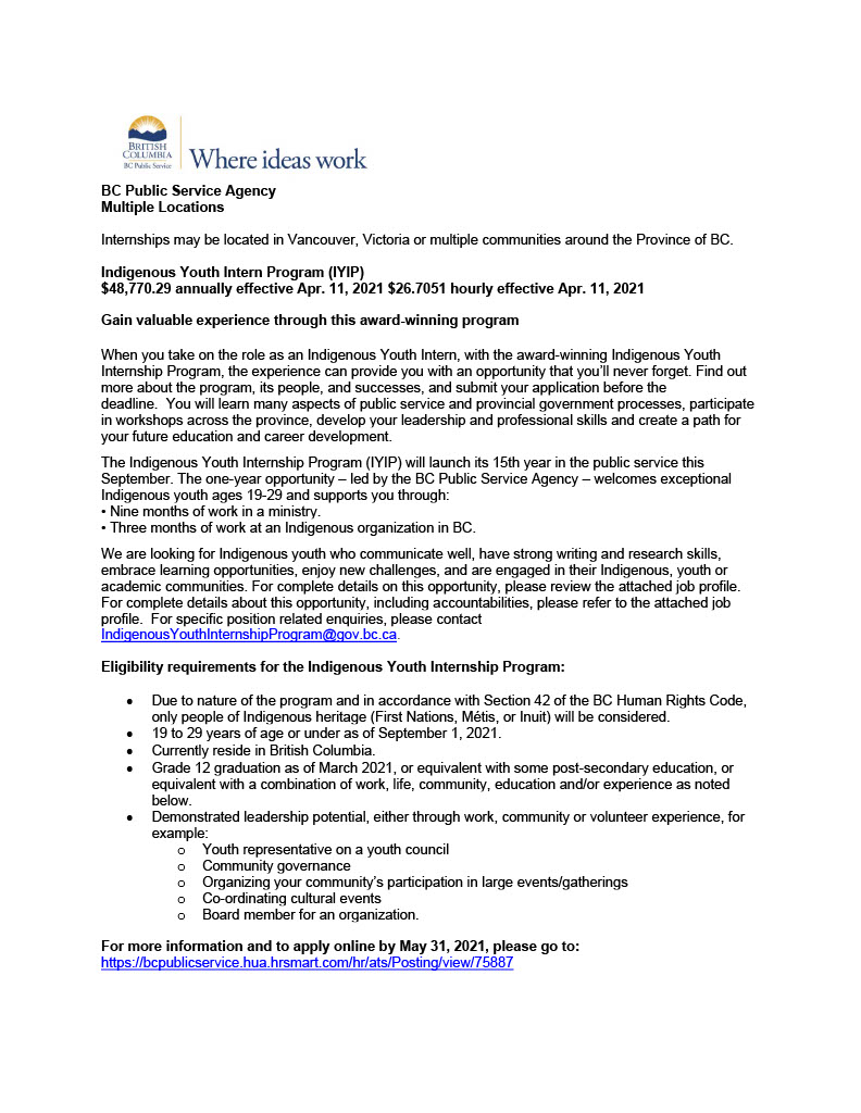 Career, Education and Employment Team - VNFC - # Current internship ...
