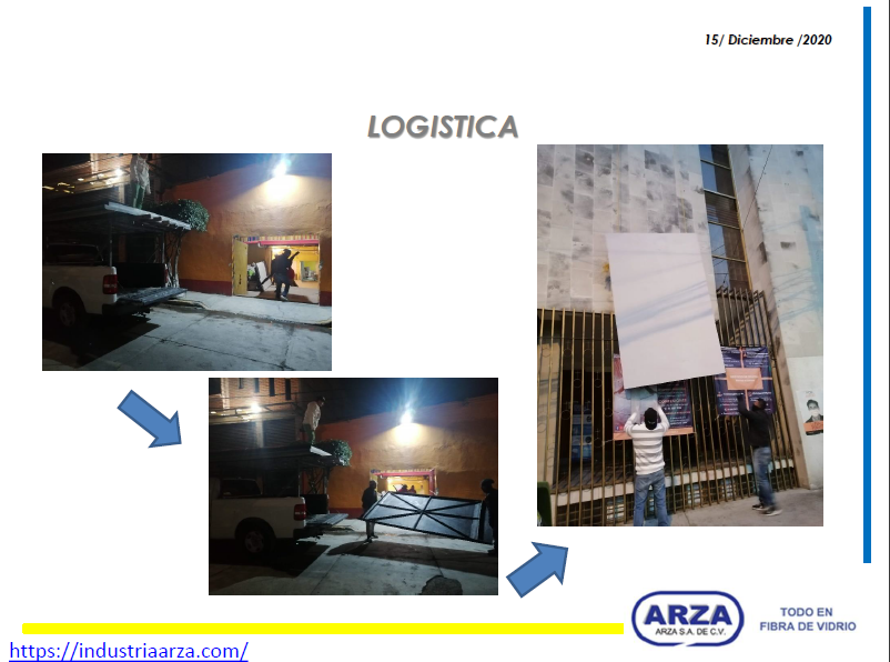 Industria Arza